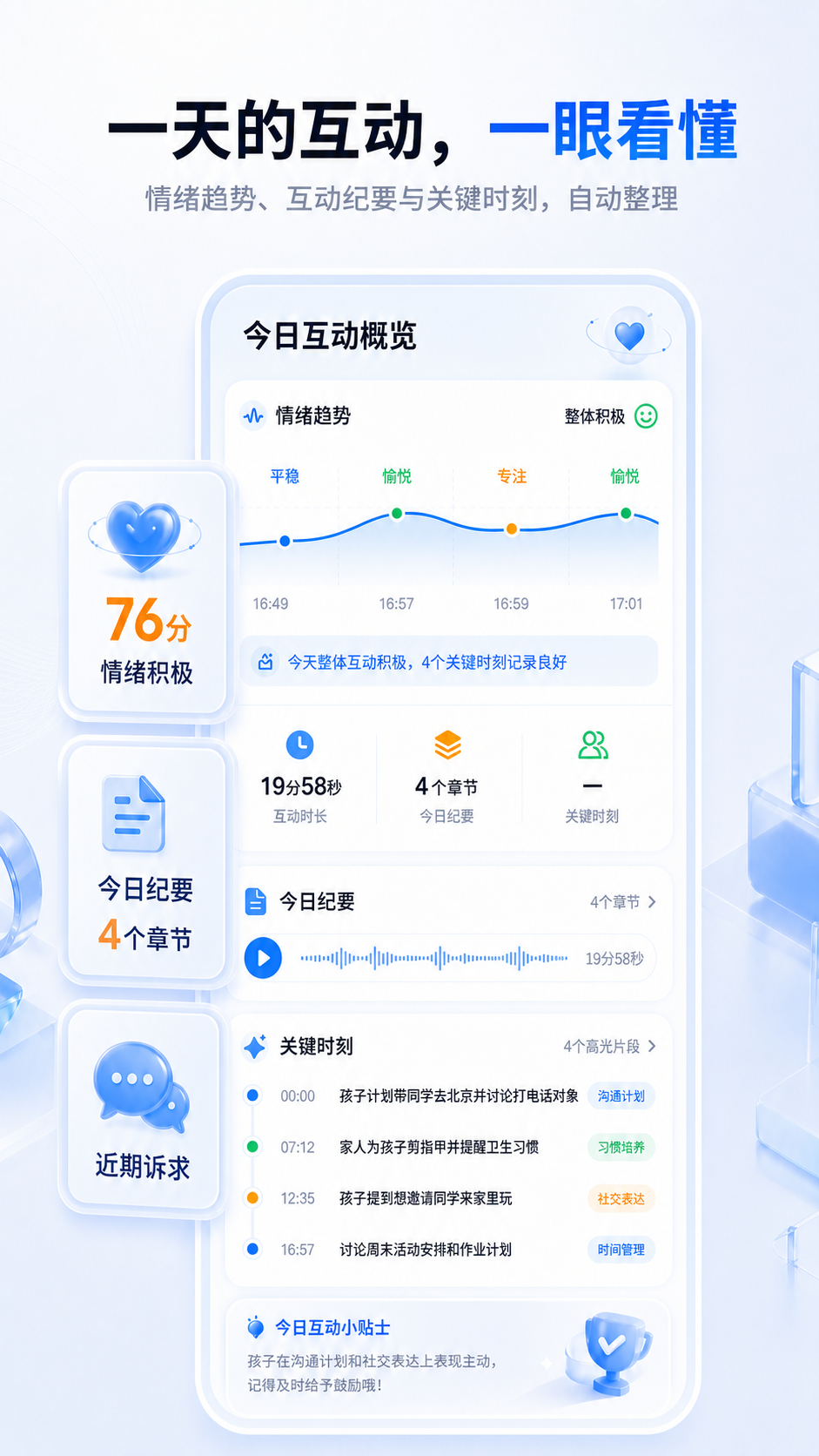 分析案例第 1 张，情绪趋势与今日纪要