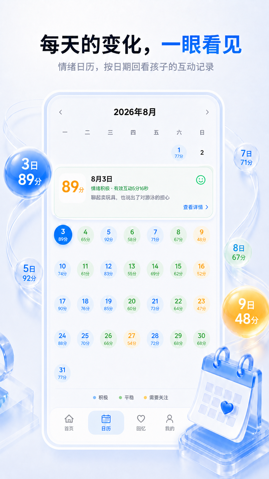 分析案例第 2 张，风险预警整理