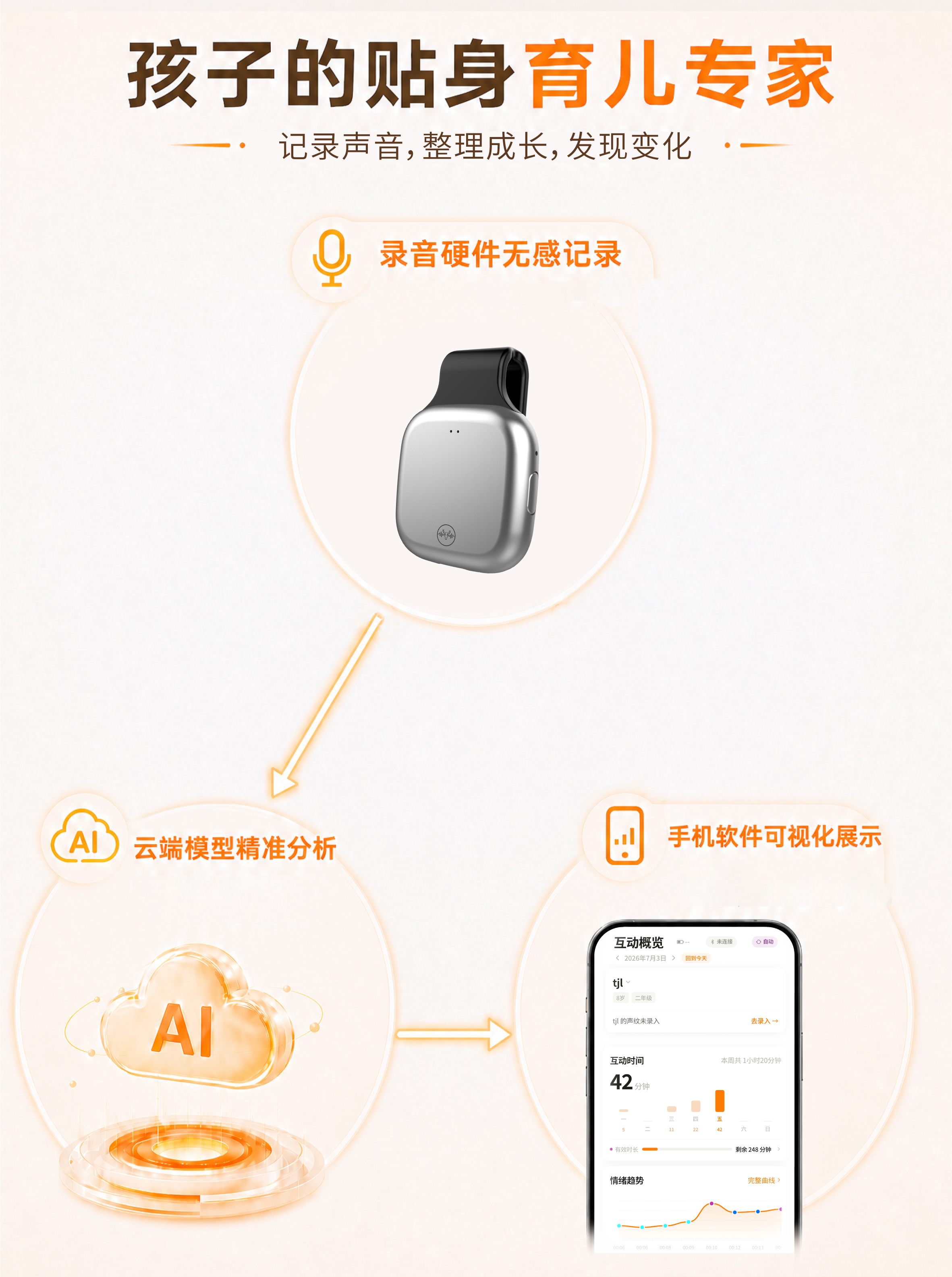 小鹿听声设备与云端分析信息