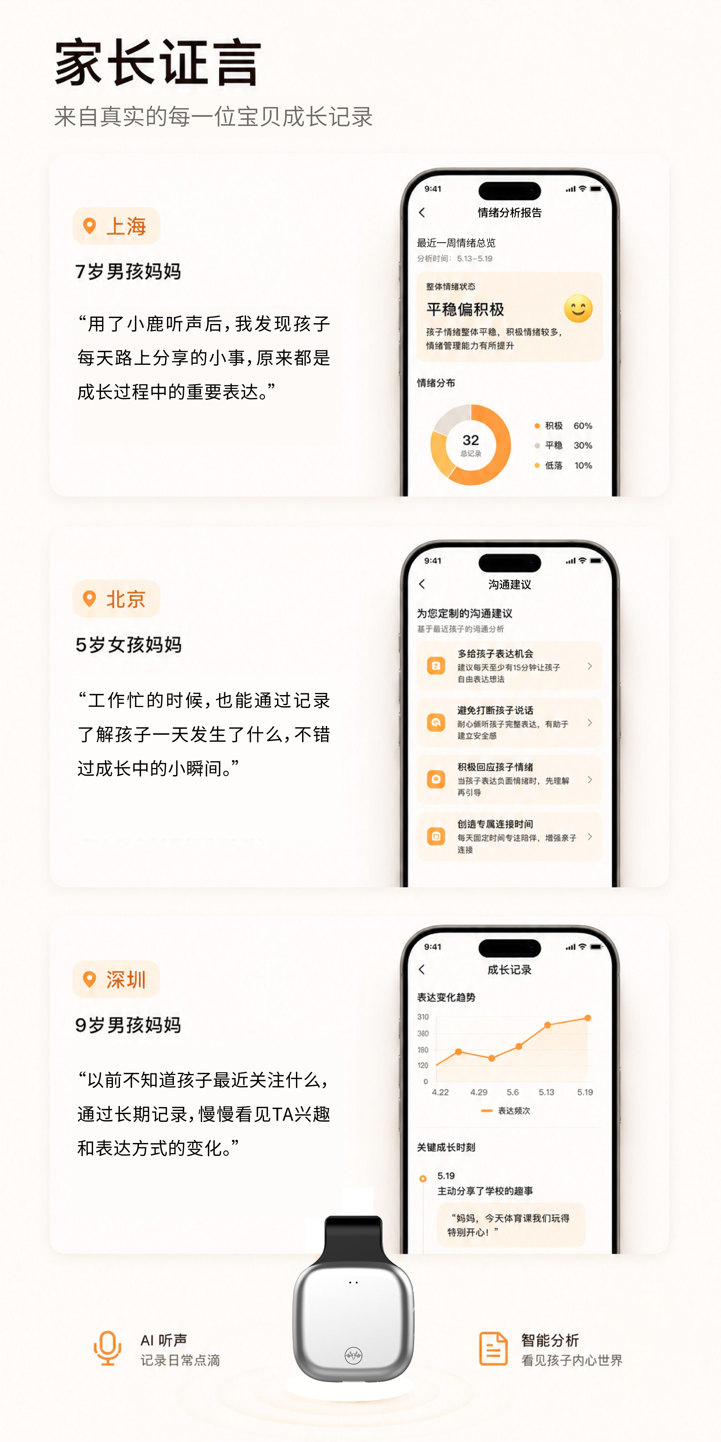 完整家长证言电商视觉